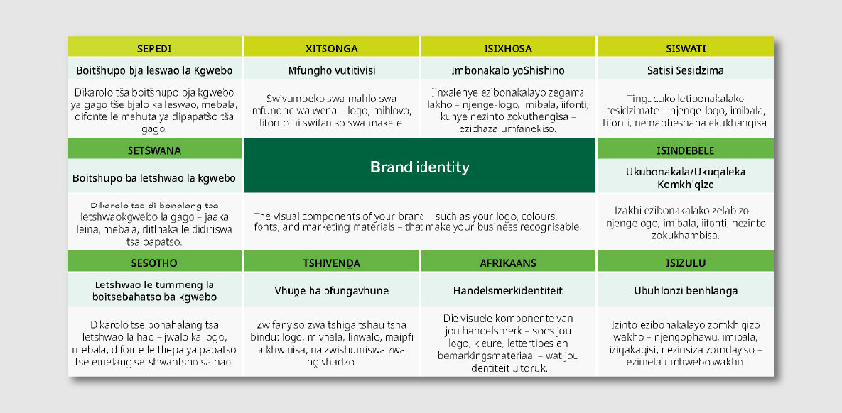 Business Glossary 1.jpg