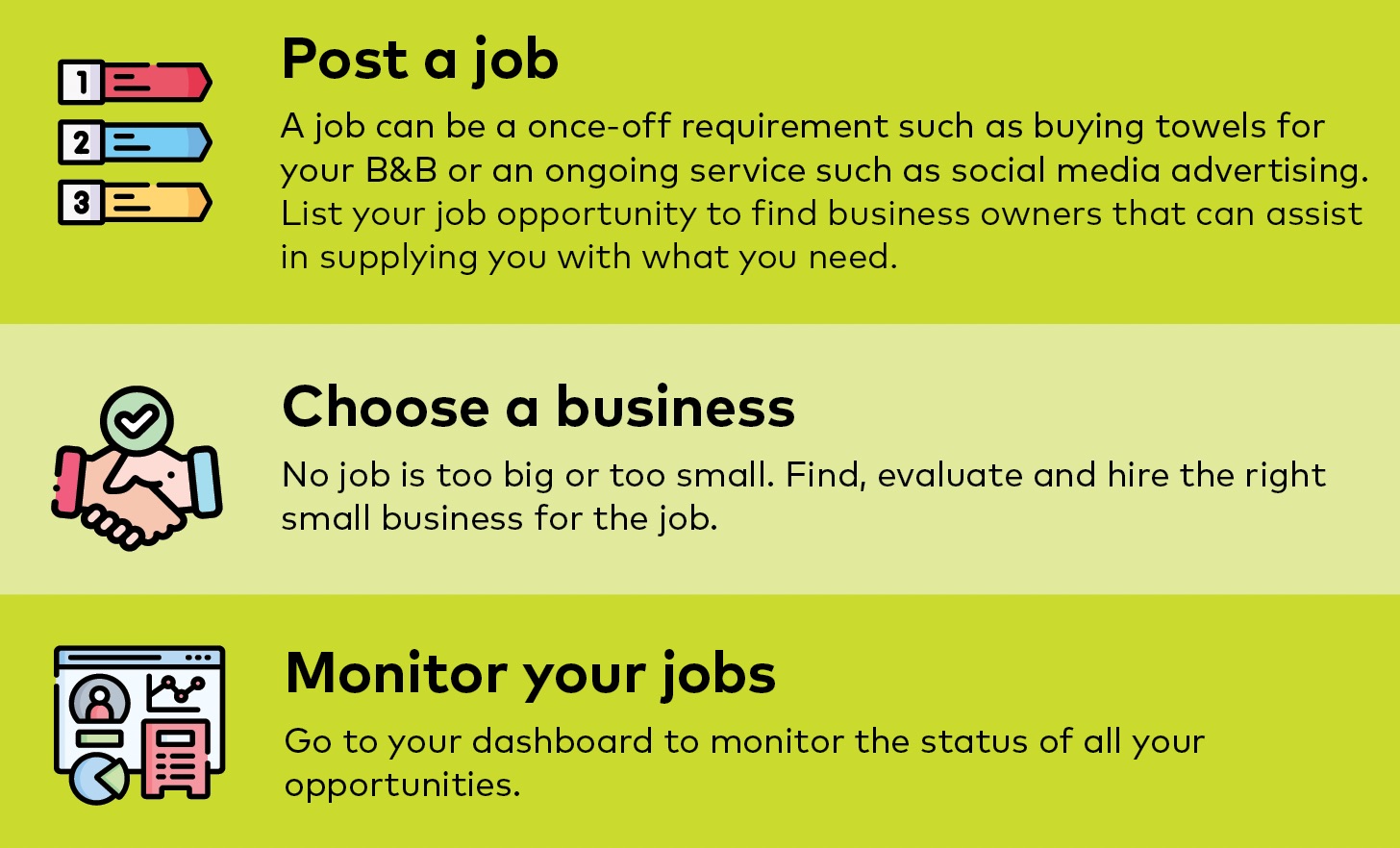 marketplace howto.jpg